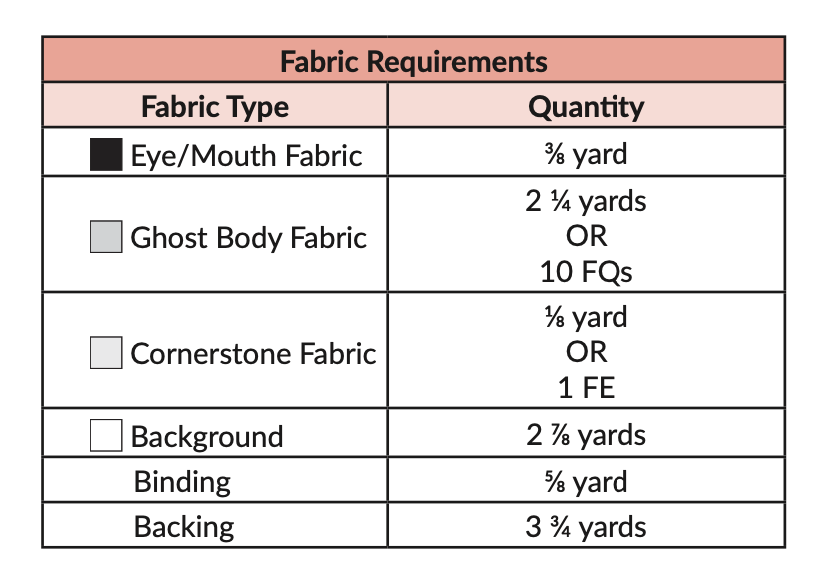 Friendly Phantoms Fabric Kit - Fabric Requirements